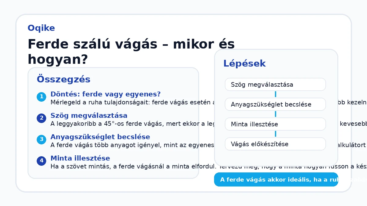 Ferde szálú vágás – mikor és hogyan?