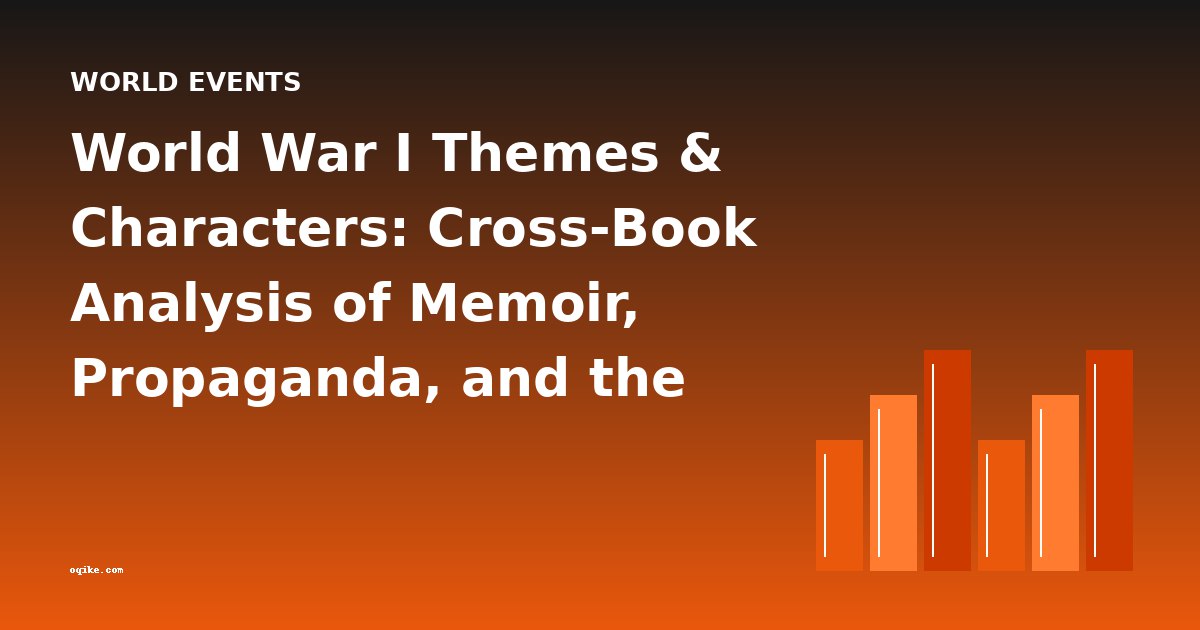 World War I Themes & Characters: Cross-Book Analysis of Memoir, Propaganda, and the Soldier's Experience
